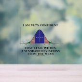 Ich bin zu 99,7% zuversichtlich fallen innerhalb v acrylschild (Neutral)