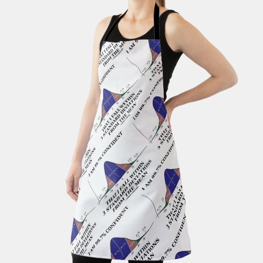 Ich bin zu 99,7% zuversichtlich fallen innerhalb v schürze (InSitu)