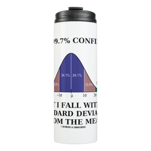 Ich bin zu 99,7% zuversichtlich fallen innerhalb v thermosbecher (Vorderseite)