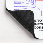 Ich bin zum Abschluss des Genealogischen Baumes ge Mousepad (Ecke)