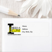 Ich brauche eine Heilung 1 Endometriose (Insitu)