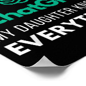 Ich brauche kein Chatgpt meine Tochter weiß alles Poster (Ecke)