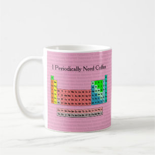 Ich brauche periodisch Kaffee- Periodensystem Kaffeetasse