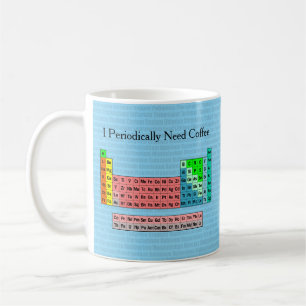 Ich brauche periodisch Kaffee- Periodensystem Kaffeetasse