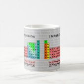 Ich brauche regelmäßig Kaffee - individuell einste Kaffeetasse (Mittel)