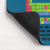 Ich Cool Can Leck Es Periodensystem Mousepad (Ecke)