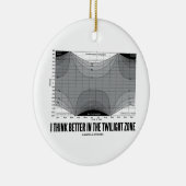 Ich denke besser in der Grauzone (Breite) Keramikornament (Rechts)