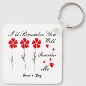 Ich erinnere dich, du wirst dich an mich erinnern schlüsselanhänger (Rückseite)