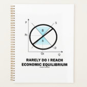 Ich erreiche selten den Spaß des wirtschaftlichen  Planer (Vorderseite)