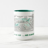 Ich flog das IGS… und überlebte! Tasse (Zentrum)