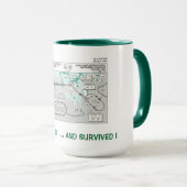 Ich flog das IGS… und überlebte! Tasse (VorderseiteRechts)