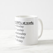 ich gebe immer 100% bei der Arbeit Kaffeetasse (VorderseiteRechts)