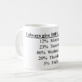 ich gebe immer 100% bei der Arbeit Kaffeetasse (Vorderseite Links)