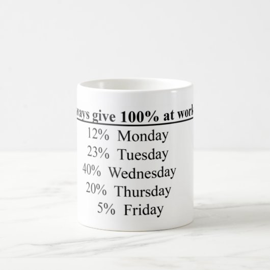 ich gebe immer 100% bei der Arbeit Kaffeetasse (Mittel)