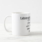 ich gebe immer 100% bei der Arbeit Kaffeetasse (Links)