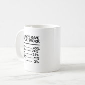 Ich gebe immer 100% bei der Arbeit Lustige Arbeits Kaffeetasse (Vorderseite Links)