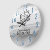 Ich gehöre in den Gebirgszügen Große Wanduhr (Winkel)