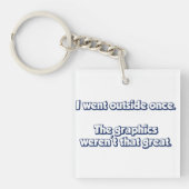 Ich ging Außenseite einmal. Grafiken waren nicht Schlüsselanhänger (Vorderseite)