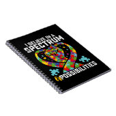 Ich glaube an ein Spektrum von Autismus-Möglichkei Notizblock (Rechte Seite)