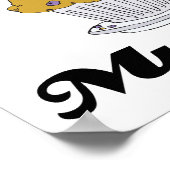 Ich glaube an Muffins Poster (Ecke)