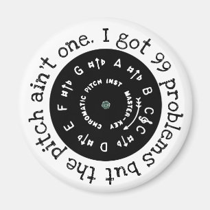 Ich habe 99 Probleme got, aber das ist kein Proble Magnet