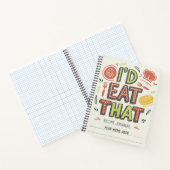 Ich habe das Feinschmecker Journal gegessen Notizblock (Innenseite)