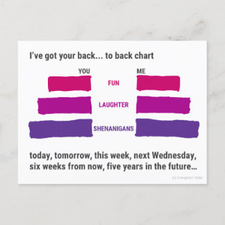 Ich habe deinen Rücken Got... auf die Rückseite de Postkarte