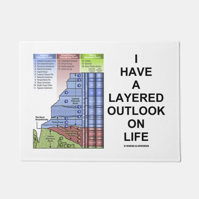 Ich habe eine überlagerte Aussicht auf Leben-Grand Fußmatte (Vorderseite)