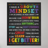 Ich habe einen wachstumsorientierten Unterricht Poster (Vorne)