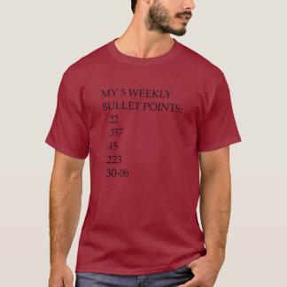 Ich habe hier Ihre 5 wöchentlichen Bruchpunkte got T-Shirt
