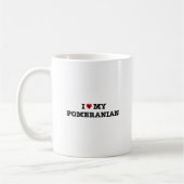 Ich habe meinen Spitz gehört Kaffeetasse (Links)