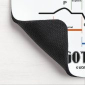 Ich habe Rhythm Got (EKG/EKG - Oldgate Lane Kontur Mousepad (Ecke)