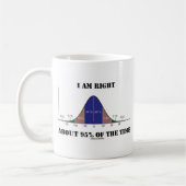 Ich habe ungefähr 95 % des Spaßes der "Time Bell C Kaffeetasse (Links)