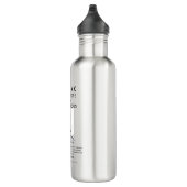 Ich halte mich daher für gefährlich edelstahlflasche (Rechts)