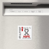 Ich hoffe, dass ich mit jugendlichen Diabetes rech Magnet (In Situ (Geschirrspüler))