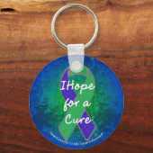 Ich hoffe, der Schlüsselanhänger Wasser *IH* (Vorderseite)