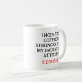 Ich hoffe, dieser Kaffee ist stärker als die Laune Kaffeetasse (VorderseiteRechts)