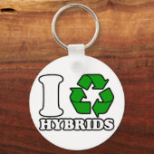Ich höre Hybrids Schlüsselanhänger (Vorderseite)