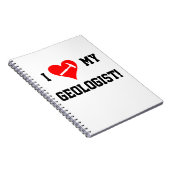 Ich höre meinen Geologen! Notizblock (Rechte Seite)