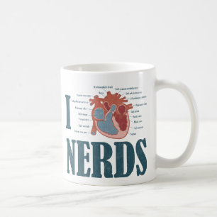 Ich höre NERDS Kaffeetasse