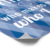 Ich kann alles durch Christi Bibelverse tun Poster (Ecke)