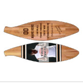 Ich kann alles durch Christus Basketball tun (Panele)