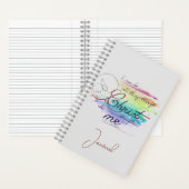 Ich kann alles im Journal machen Notizblock (Innen)