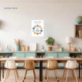 Ich kann sonst niemanden 18X24 Kontrolle Poster