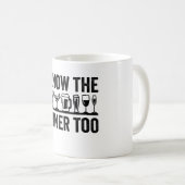 Ich kenne auch den Besitzer Kaffeetasse (VorderseiteRechts)