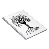 Ich kenne Stuff Neuron Silhouette Notizblock (Rechte Seite)