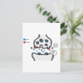 Ich könnte dich verärgern postkarte (Stehend Vorderseite)