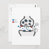 Ich könnte dich verärgern postkarte (Vorne/Hinten)