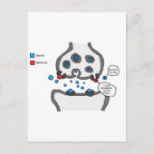 Ich könnte dich verärgern postkarte (Vorderseite)