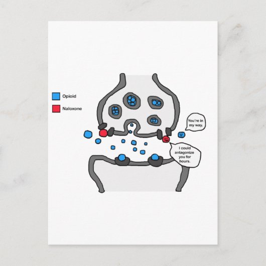 Ich könnte dich verärgern postkarte (Vorderseite)